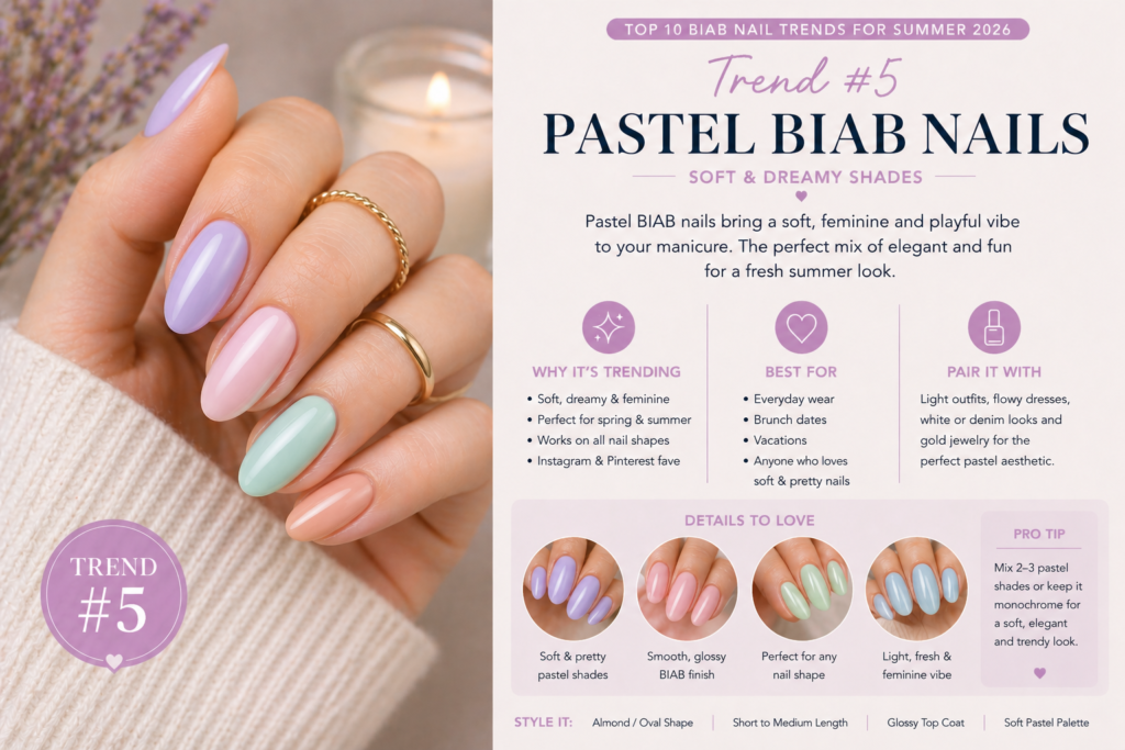Pastel BIAB nails in muted lavender, sage and dusty peach shades